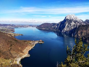 Panoramic view of lake and mountains against sky