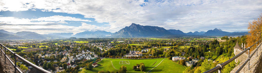 Panoramic view of landscape against sky