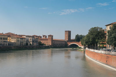 Bridge over river by buildings against sky