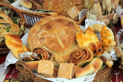 High angle view of traditional christmas breads in basket