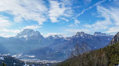 Scenic view of snowcapped mountains against sky