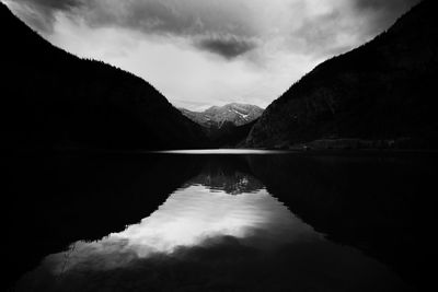 Reflection of mountain in lake against sky