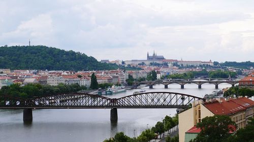 Bridge over river in city