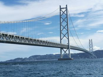 View of suspension bridge against cloudy sky