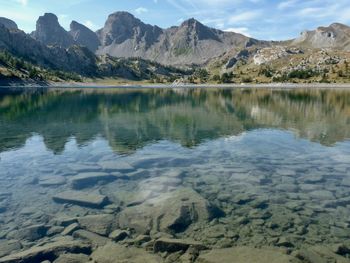 Scenic view of lake and mountains