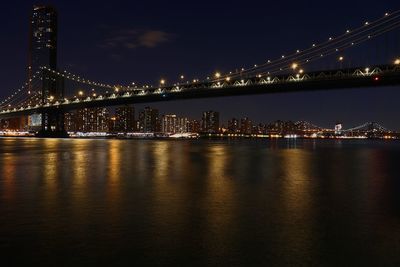 Manhattan bridge