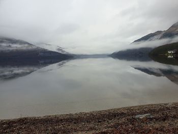 Scenic view of lake against sky