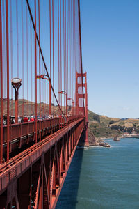 View of suspension bridge against sky