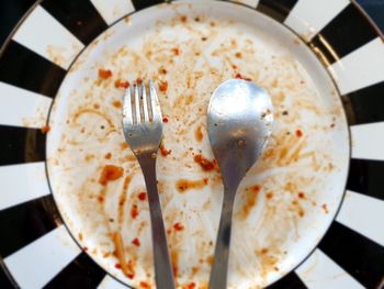 High angle view of breakfast on table