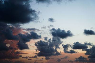 Low angle view of cloudy sky