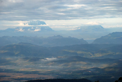 Scenic view of mountains against cloudy sky