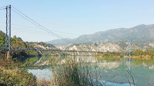 Scenic view of lake against clear sky