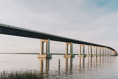 Bridge over river against sky