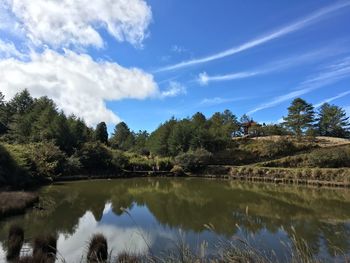 Scenic view of lake against sky