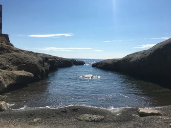 Scenic view of sea against sky