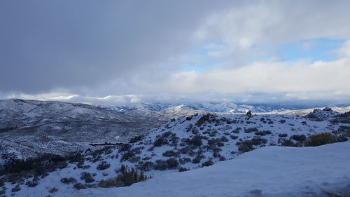 Scenic view of snowcapped mountains against sky