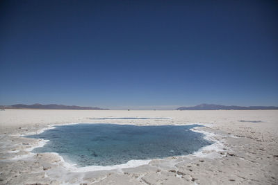 Scenic view of beach against clear blue sky