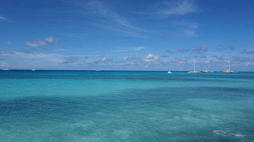 Scenic view of sea against blue sky