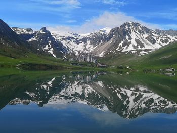 Scenic view of snowcapped mountains against sky