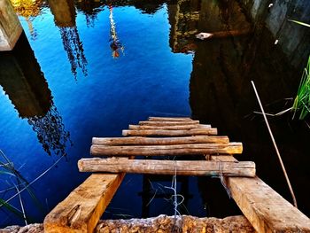 Scenic view of lake