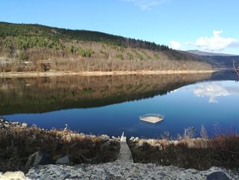 Scenic view of lake by mountains against sky