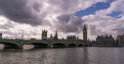 Bridge over river with buildings in background