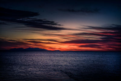 Scenic view of sea against sky at sunset