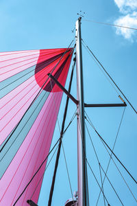 Low angle view of modern building against sky
