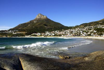 Scenic view of sea against clear sky