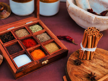 High angle view of food on table