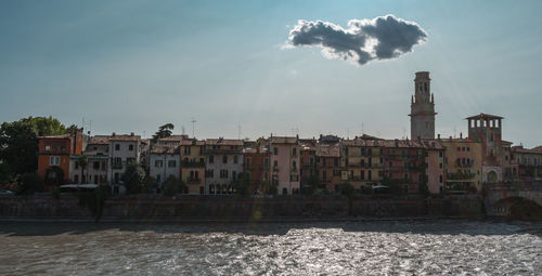 Buildings in city against sky