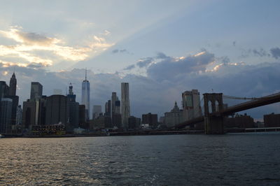 View of city buildings against cloudy sky