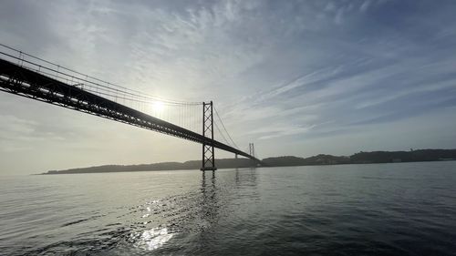 Suspension bridge over sea against sky