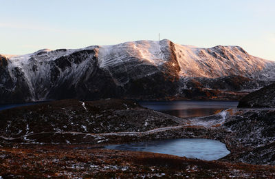Scenic view of lake against clear sky