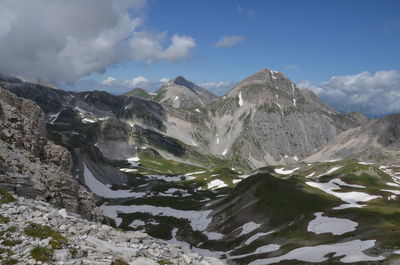 Scenic view of mountains against sky