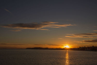 Scenic view of sea during sunset