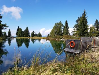 Scenic view of lake against sky