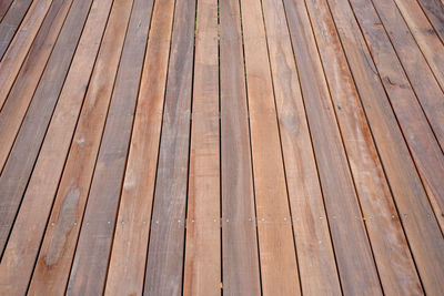 Full frame shot of wooden floor