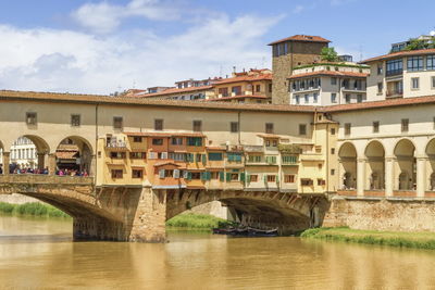 Bridge over river by buildings in city against sky