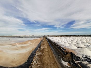 Scenic view of beach against sky