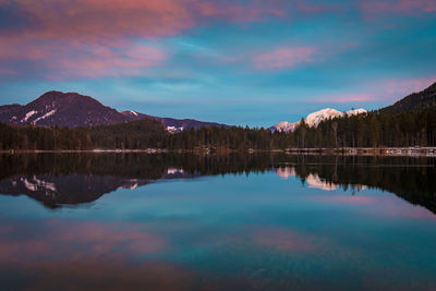 Scenic view of lake by mountains against sky