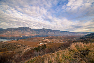 Scenic view of landscape against sky