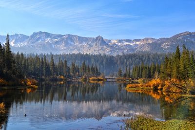 Scenic view of lake and mountains against sky