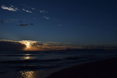 Scenic view of sea at sunset