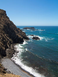 Scenic view of sea against clear blue sky