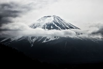 Aerial view of snowcapped mountains against sky