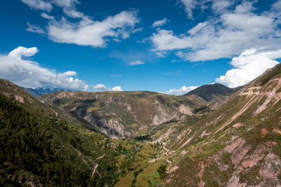 Panoramic view of landscape against sky