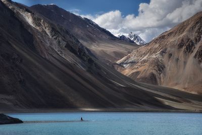 Scenic view of mountains and lake against sky