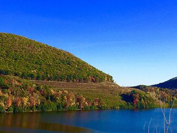 Scenic view of lake and mountains against clear blue sky