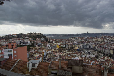 High angle view of townscape against sky